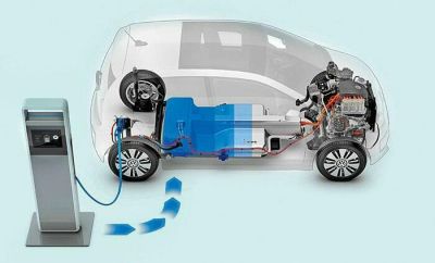 Động cơ ô tô điện: Các loại động cơ điện phổ biến hiện nay