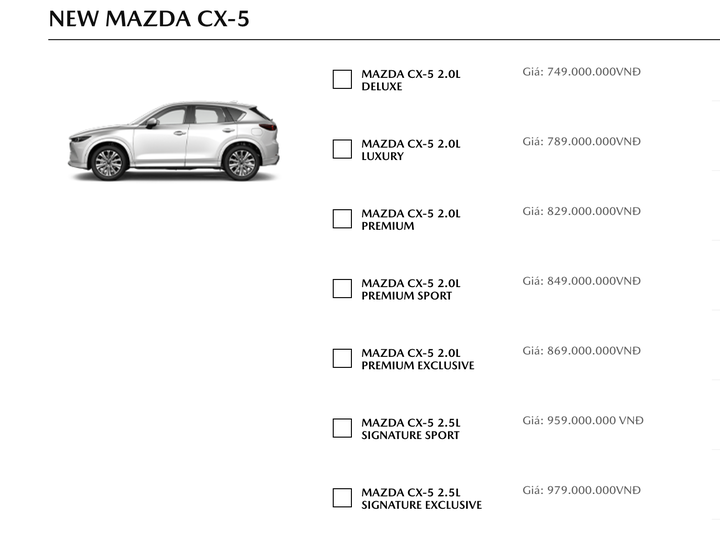 Mazda CX-5 giảm giá tất cả phiên bản, chỉ từ 749 triệu đồng
