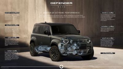 Ra mắt siêu SUV Land Rover Defender OCTA, khả năng off-road vượt trội