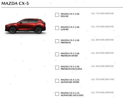 Giá xe Mazda CX-5 tháng 12/2024: giảm giá 20 triệu đồng tất cả các phiên bản