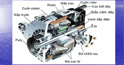 Dấu hiệu máy phát điện ô tô gặp sự cố hướng dẫn kiểm tra chi tiết