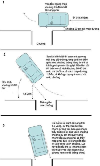 Hướng dẫn lùi xe vào chuồng chuẩn xác dễ hiểu, áp dụng ngay