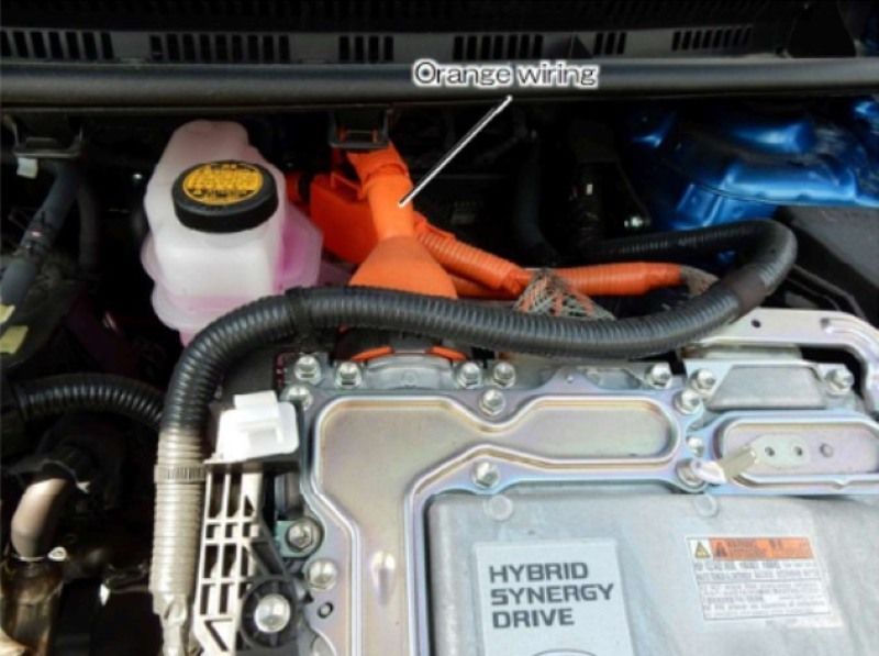 Hướng dẫn kiểm tra xe Hybrids