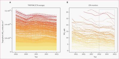 Xe điện có thực sự giúp cải thiện chất lượng không khí?