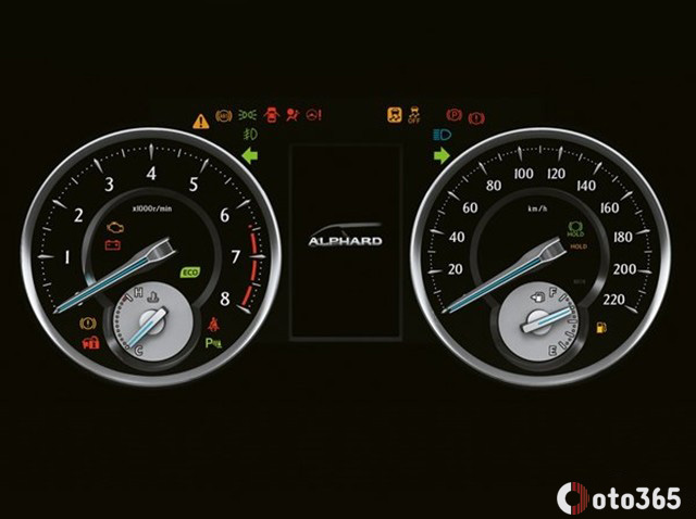 Đồng hồ xe Toyota Alphard 2024